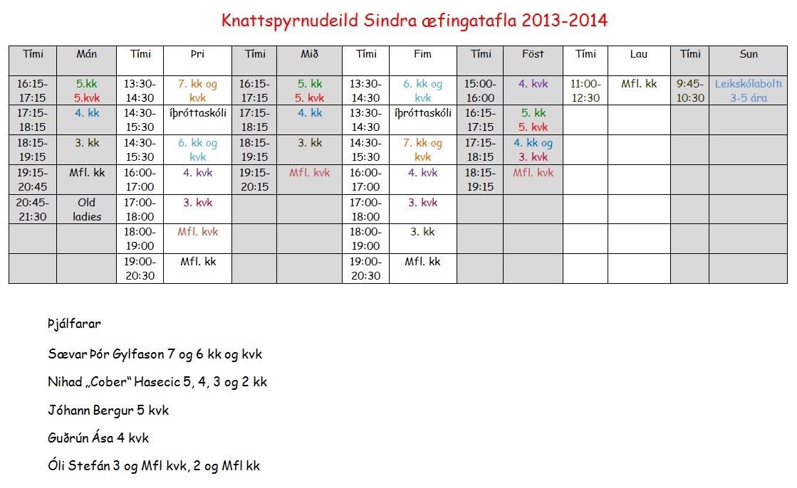 Read more about the article Æfingatafla knattspyrnudeildar Sindra fyrir veturinn 2013 – 2014